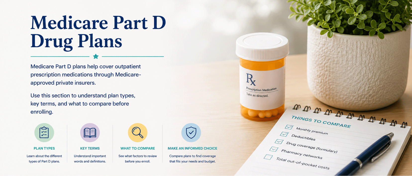 Medicare Part D Drug Plans